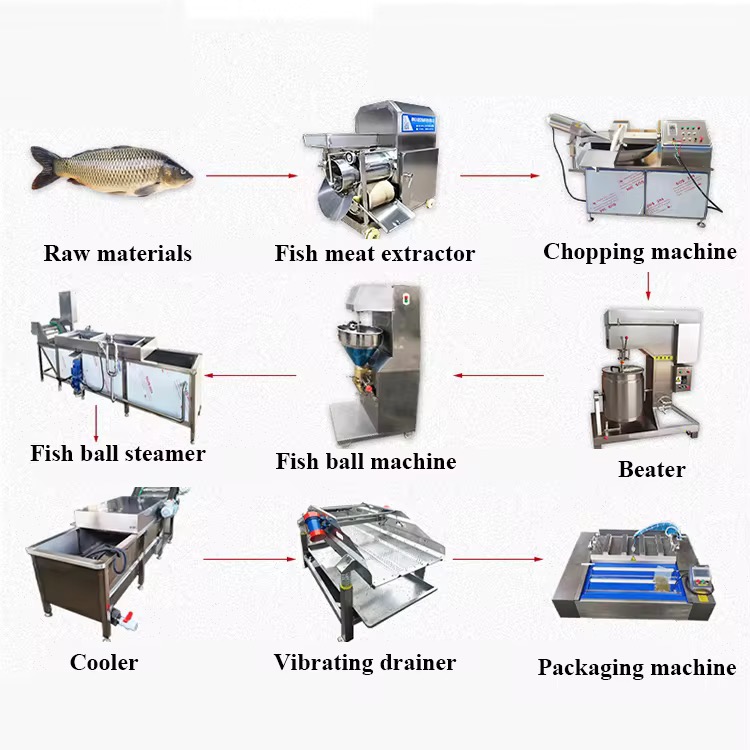 DQ260T-S PNEUMATIC TRAY SEALING MACHINE